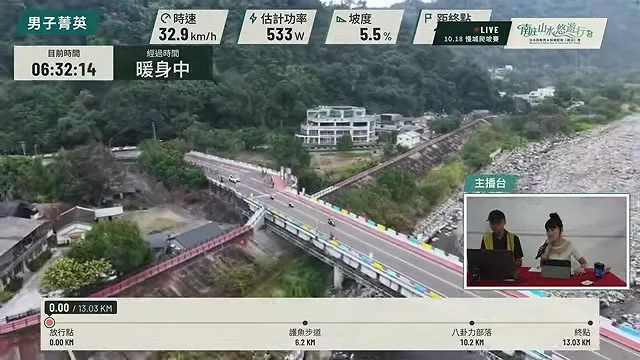 河谷橋梁與兩旁山景的空拍，疊有男子菁英組直播資訊。